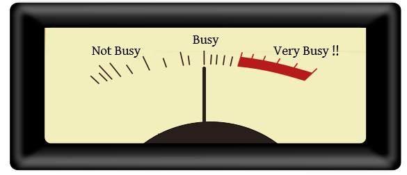 Meter