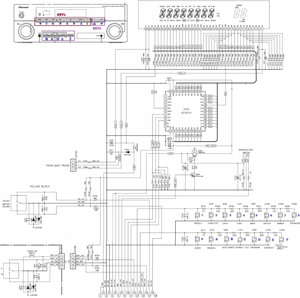VSX-520K Front Panel circuit (from Pioneer Service Manual)